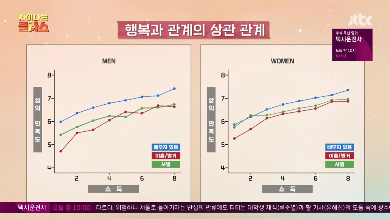 프로필 사진